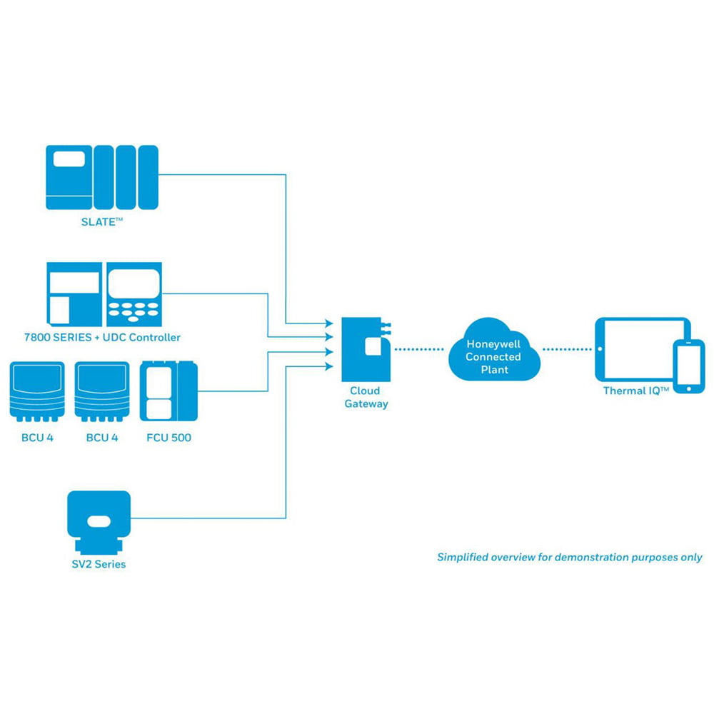 pmt-hps-slate-series-secondary-image1